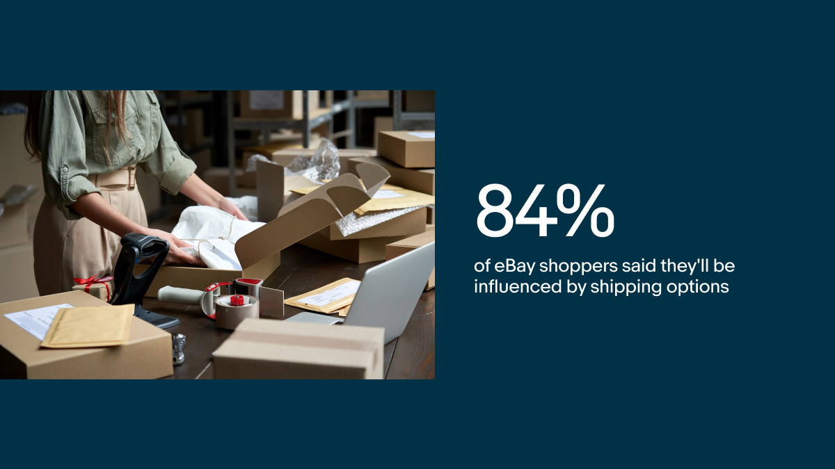 Image with text that says "84% of eBay shoppers said they'll be influenced by shipping options"